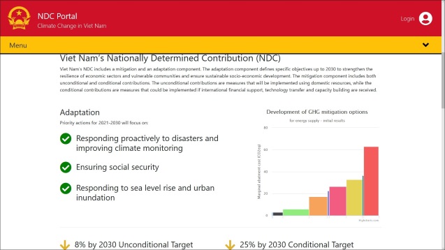 Screenshot eines Prototyps des vietnamesischen NDC-Portals; Foto: © GIZ Vietnam